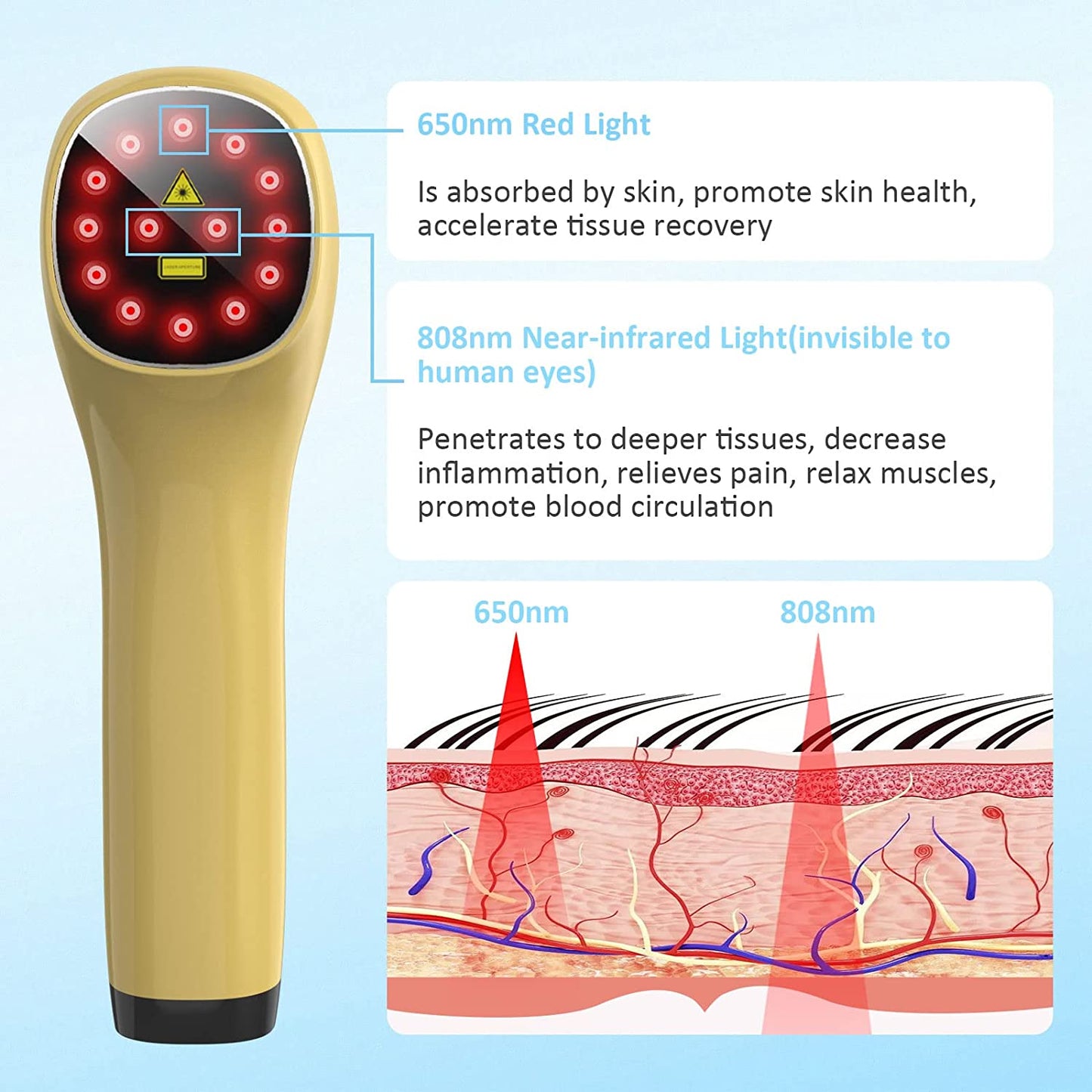 Pet Laser Therapy Device for Pain Relief